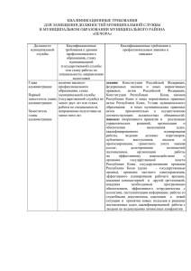 КВАЛИФИКАЦИОННЫЕ ТРЕБОВАНИЯ ДЛЯ ЗАМЕЩЕНИЯ