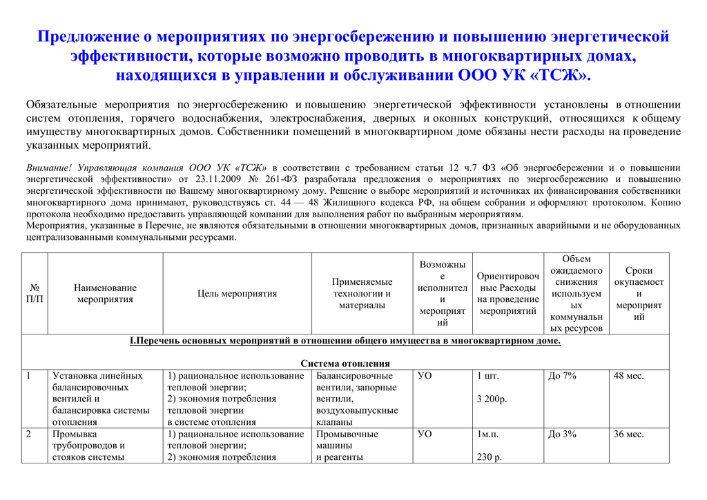 Образец программа энергосбережения и повышения энергетической эффективности образец