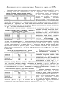 Динамика изменения цен на квартиры в Ташкенте за апрель
