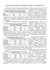 Динамика изменения цен на квартиры в Ташкенте за май