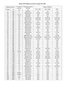 Цены EXW Riga на сегменты марок DA, DH. Диаметр диска