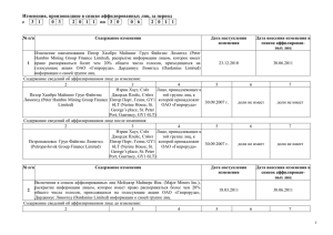 Изменение списка аффилированных лиц 30.06.2011 г.