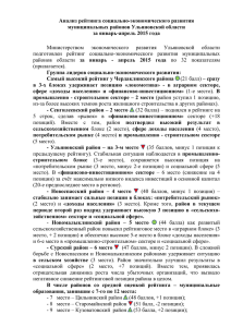 Анализ рейтинга социально-экономического развития муниципальных районов Ульяновской области за январь-апрель 2015 года