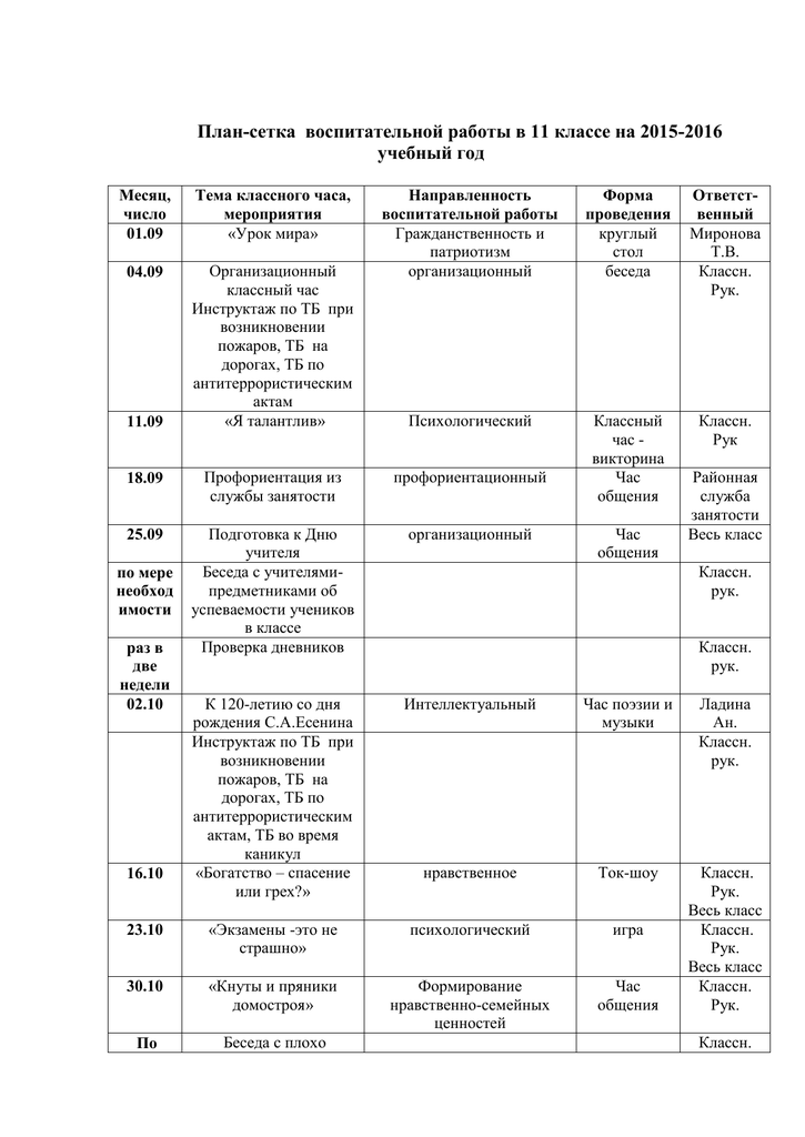 План сетка воспитательной работы в 1 классе