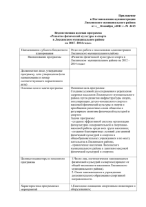 Приложение к Постановлению администрации Лискинского муниципального района