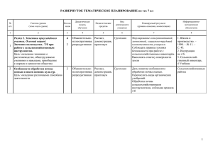 РАЗВЕРНУТОЕ ТЕМАТИЧЕСКОЕ ПЛАНИРОВАНИЕ по тех 6 кл