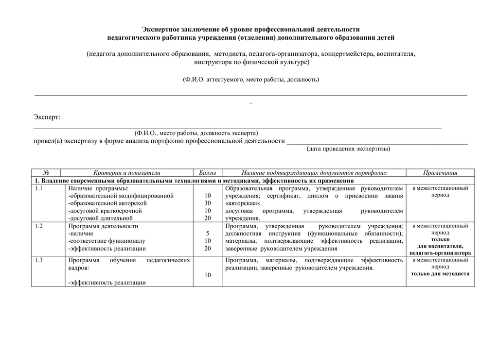 Экспертное заключение учителя образец