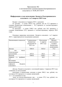 Информация о ходе исполнения бюджета Екатерининского