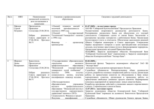 №п/п ФИО Наименование занимаемой должности, дата