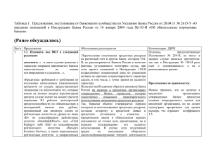 Таблица 1 - Ассоциация российских банков