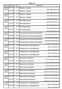 ЭМЗ-52 Финансы  кредит 01.02. 2015г.