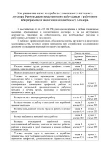 Как уменьшить налог на прибыль с помощью коллективного