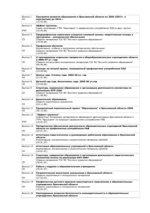 Ярославская область: Образовательные ресурсы