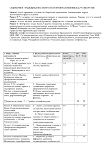 ВФиПФ содерж рейтинг контр вопр