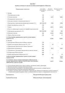 Расчет оценки стоимости чистых активов (2010)