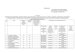 Приложение к постановлению администрации Шугозерского сельского поселения от 17 мая 2011 года №10-74-а