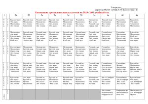 Утверждаю________________ Директор МОАУ «СОШ №10