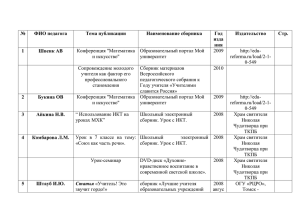 Список публикаций педагогов 2009-2010 гг.