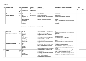 6класс. № ТЕМА УРОКА ТИП УРОКА Домашнее задание