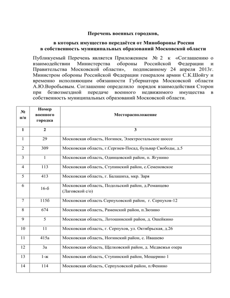 Перечень военнослужащих. Перечень военных городков. Перечень военных городков Министерства обороны РФ. Перечень закрытых военных городков. Перечень закрытых военных городков на 2020.