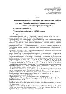 Проект - Севастопольская городская избирательная комиссия
