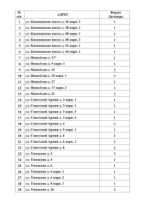 № Форма АДРЕС п/п