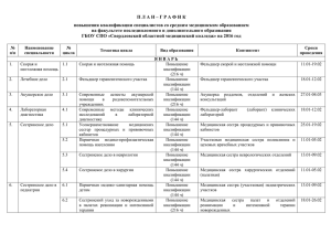 Приложение № 1 - Свердловский областной медицинский колледж