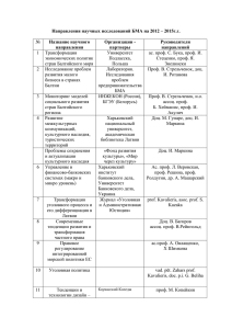 Направления научных исследований БМА на 2012 – 2015г.г.