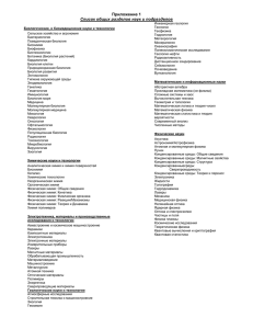 Список общих разделов наук и подразделов (скачать  файл)