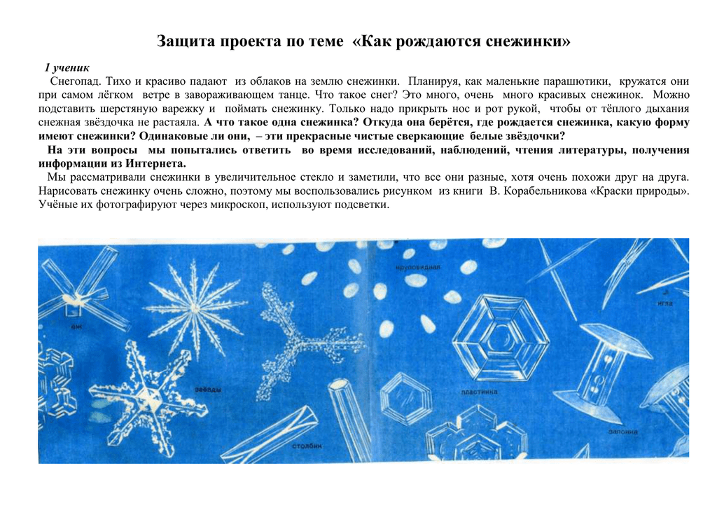 Проект как рождается снежинка 4 класс