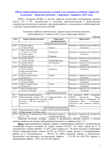 Obzor-gidrometeorologicheskih-usloviy-v-Amurskoy-oblasti-za