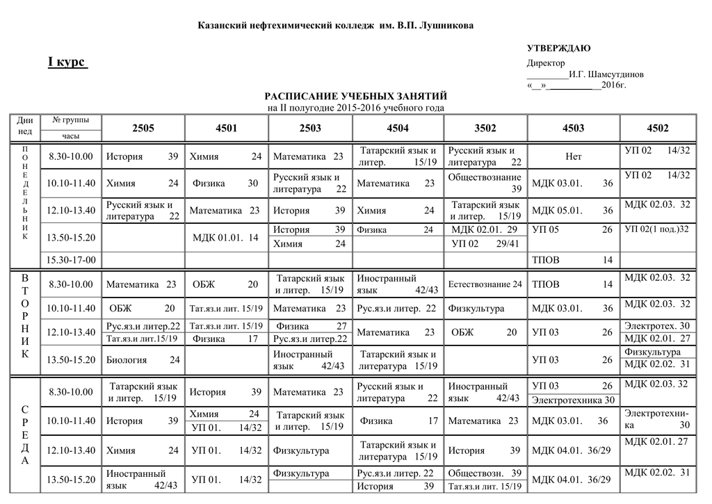 Казанский педагогический колледж расписание. Серпуховский колледж расписание. Серпуховский колледж 2 корпус. Серпуховский колледж 2 корпус расписание. ГБПОУ МО Серпуховский колледж.