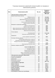 Удельные показатели единичной стоимости работ по текущему