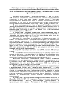одного окна - Портал органов власти Чувашской Республики