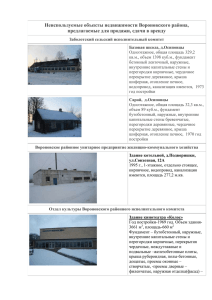 Неиспользуемые объекты недвижимости Вороновского района, предлагаемые для продажи, сдачи в аренду