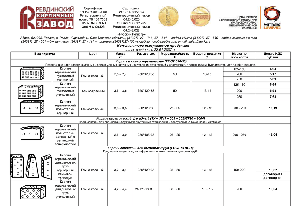 Заводы прайс. Прайс-лист на кирпич. Прейскурант кирпича. Кладка силикатным кирпичом расценки.
