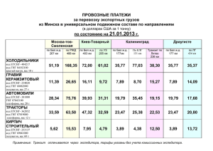 провозные платежи - Минское отделение Белорусской