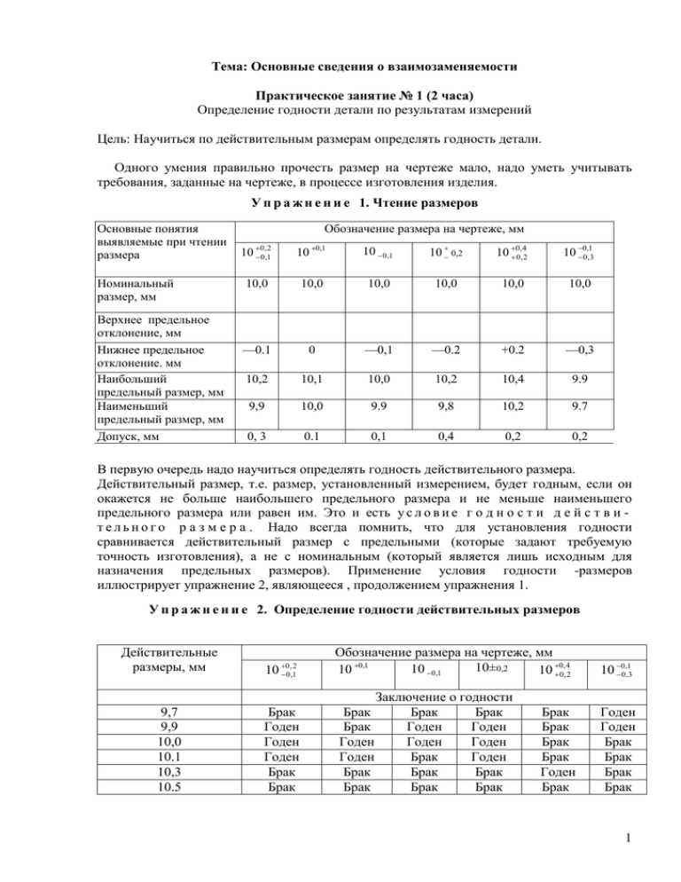 Практическое задание определение. Определение годности действительных размеров. Определить годность действительных размеров. Заключение о годности действительных размеров. Определение годности действительных размеров таблица.