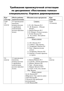 Требования промежуточной аттестации