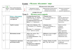 №п/п