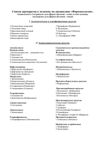 Список препаратов к экзамену по дисциплине «Фармакология