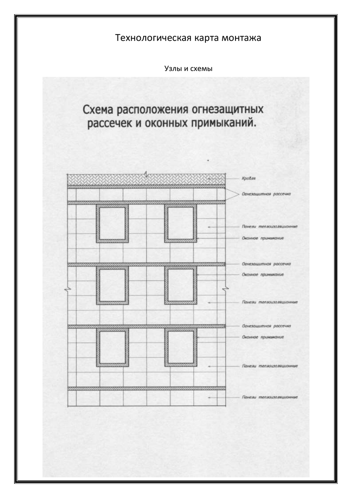 Карта для монтажа