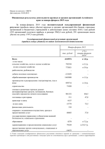 Финансовые результаты деятельности крупных и средних организаций Алтайского