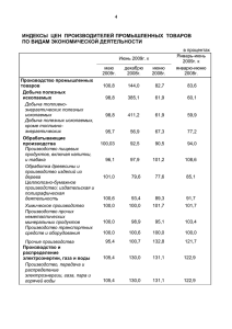 Индексы цен предприятий-производителей в июне 2009 года