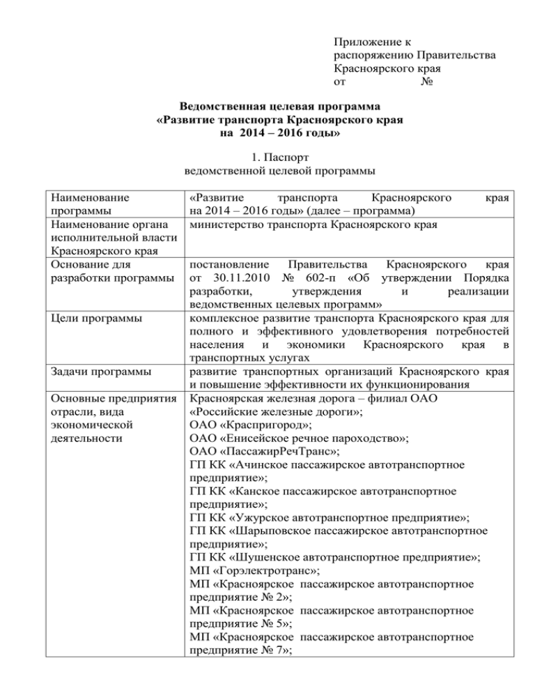 Проекты постановлений правительства красноярского края