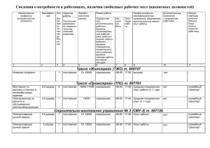 Сведения о потребности в работниках, наличии свободных рабочих мест (вакантных...