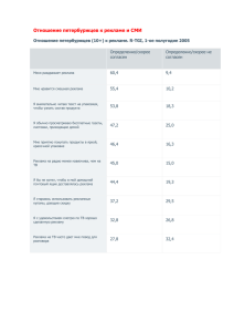 Таблица 1. Отношение петербуржцев к рекламе и СМИ