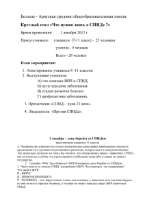 1 декабря - день борьбы со СПИДОМ