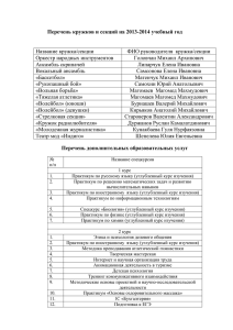 Перечень кружков и секций на 2013