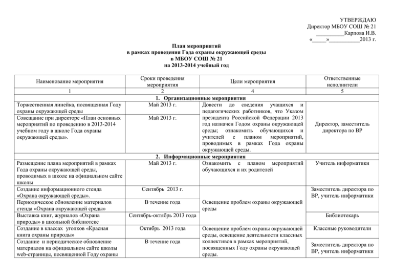 План мероприятий по охране природы 6 класс